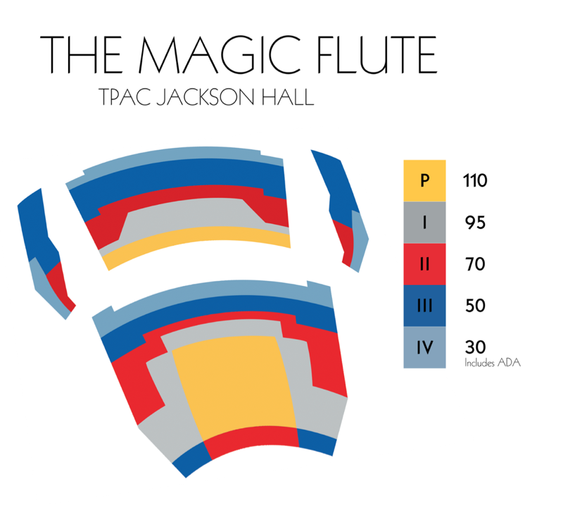 magic flute